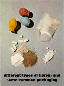 heroin-powder-pill__baloons