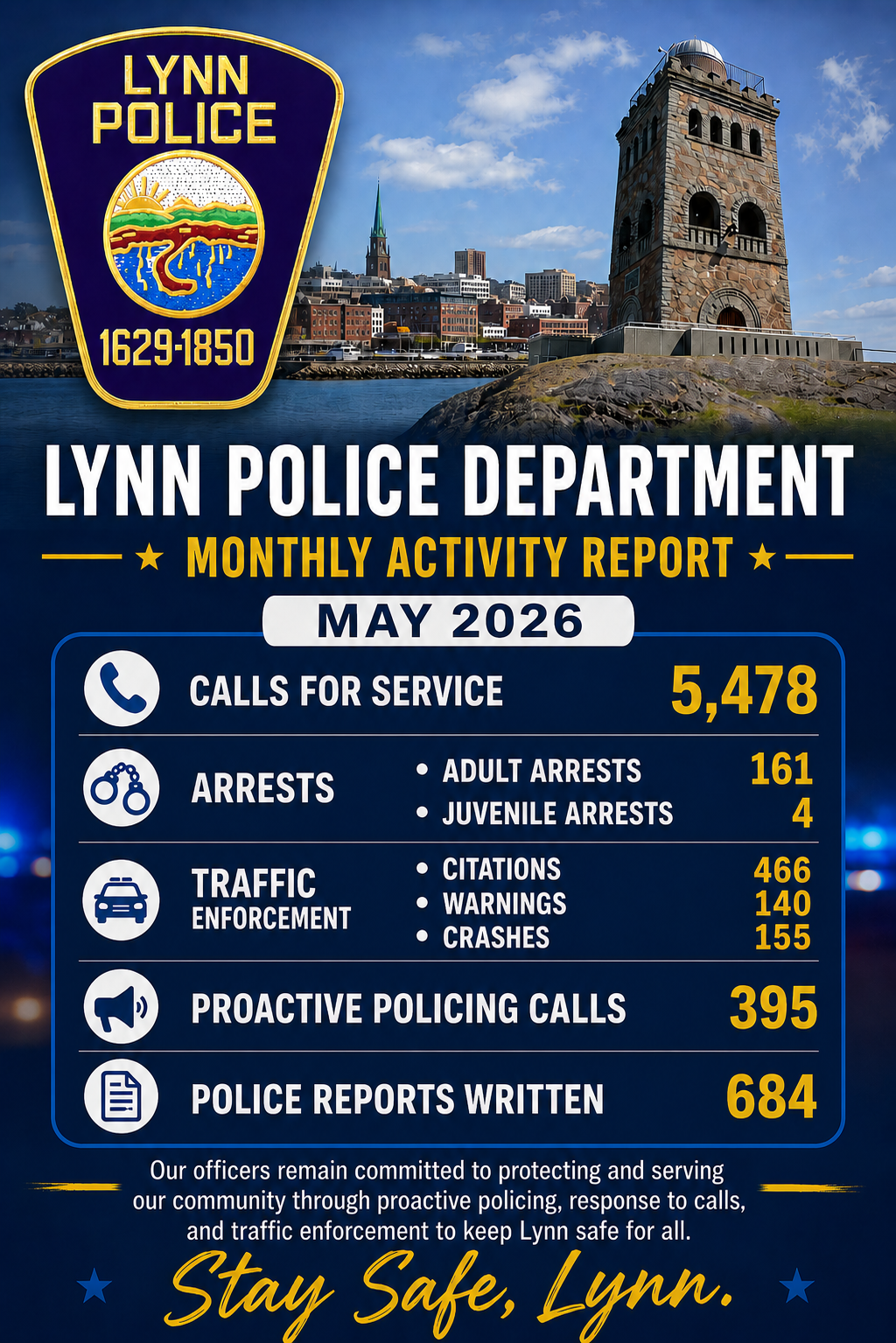 May 2026 Police Activity Report