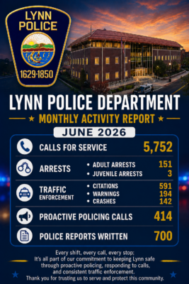 June 2026 Monthly Activity Report